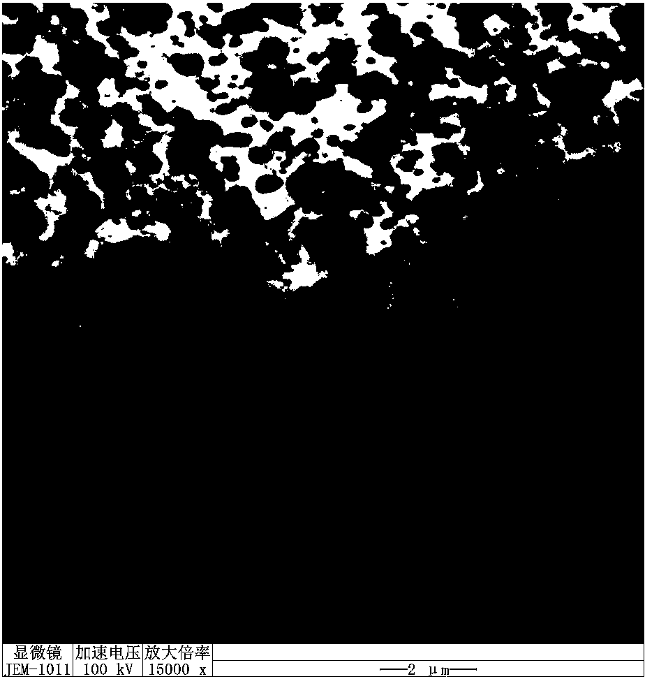 一種大相區尺寸透明ABS樹脂組合物及其制備方法