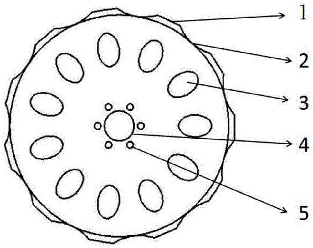 一種具有仿生結構的破茬松土部件