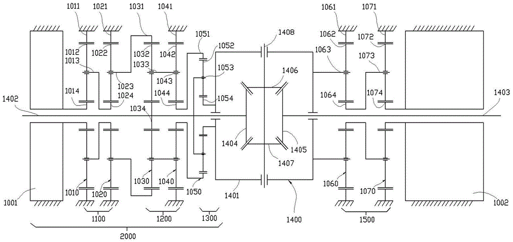 一種帶有轉矩定向分配功能的電動差速器