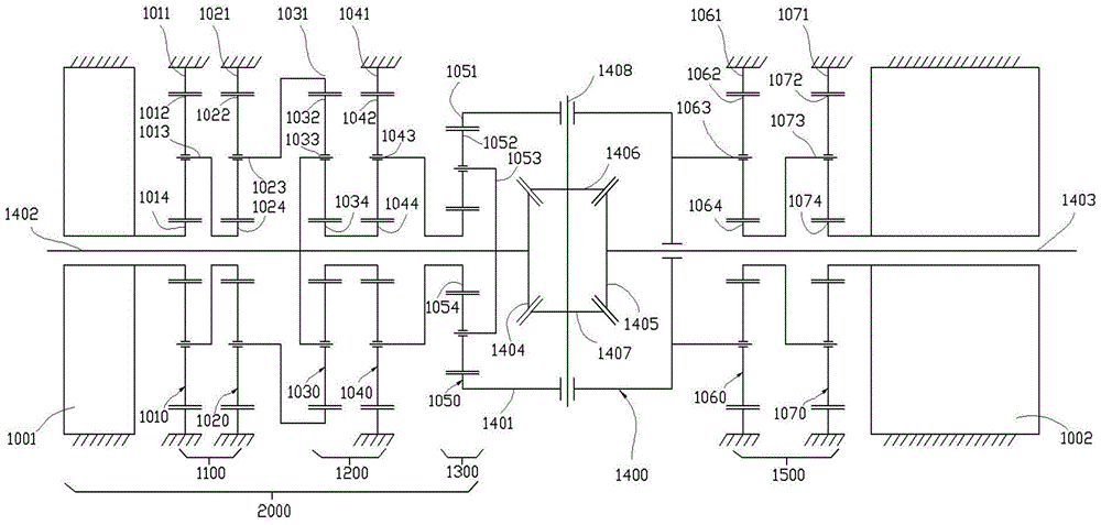 一種帶有轉矩定向分配功能的電動差速器