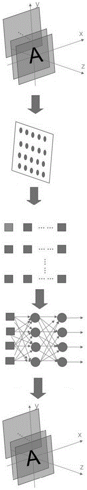 基于相位調制的微透鏡陣列式深度學習三維鬼成像方法
